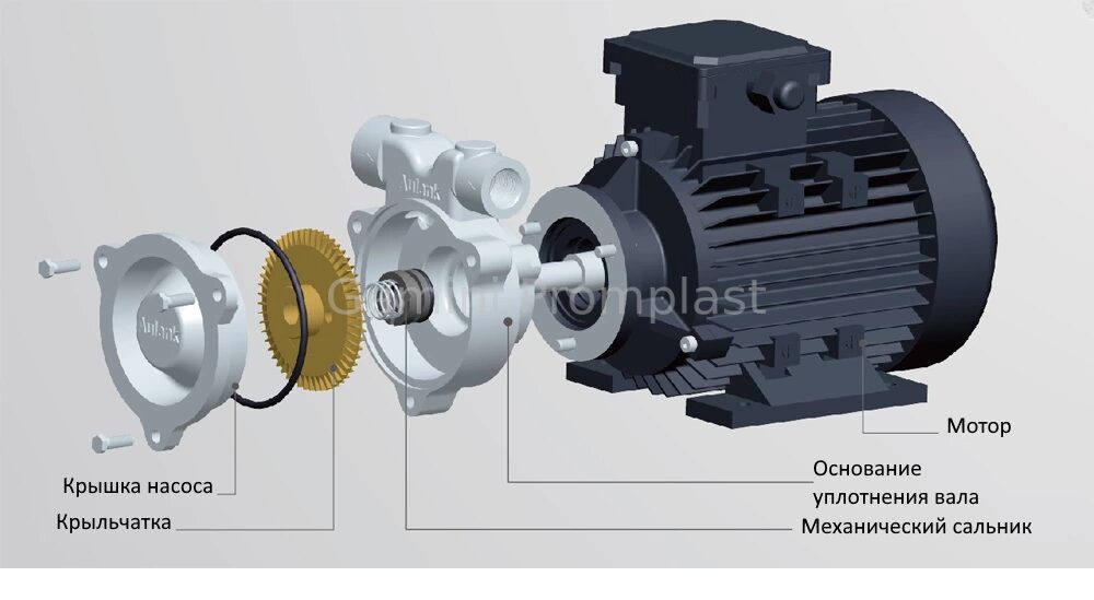 Рис 2 части насоса WK 
